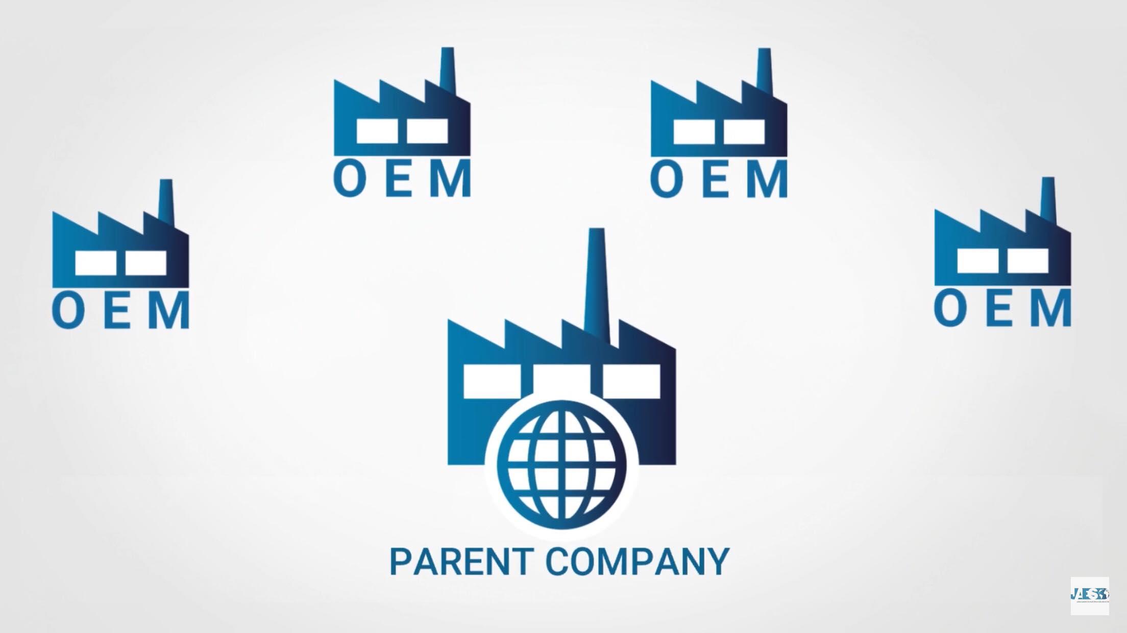 OEM là gì? Nó hoạt động như thế nào? 