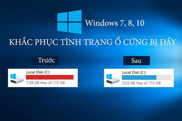 Hướng dẫn cách khắc phục ổ c bị đầy Win 7, 8, 10 hiệu quả