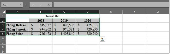 Cách vẽ biểu đồ trong excel đơn giản, dễ thao tác