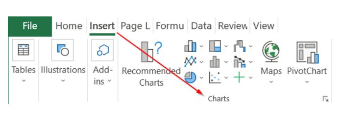 Cách vẽ biểu đồ trong excel đơn giản, dễ thao tác