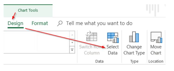 Cách vẽ biểu đồ trong excel đơn giản, dễ thao tác