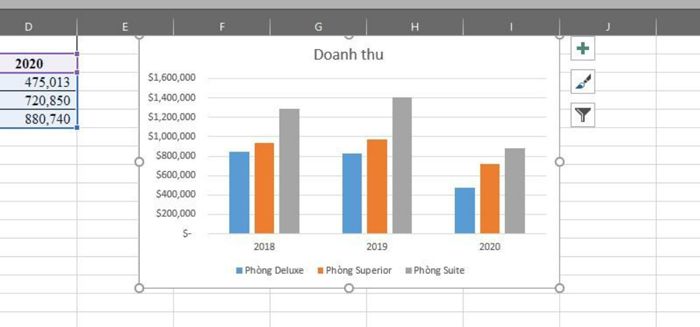Cách vẽ biểu đồ trong excel đơn giản, dễ thao tác