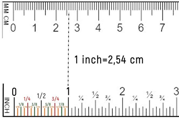 1cm bằng bao nhiêu inch? Công thức chuyển đổi inch sang cm