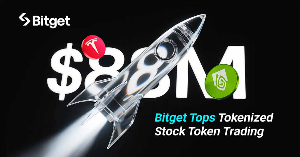 Bitget chiếm 73% thị phần khi khối lượng giao dịch cổ phiếu token hóa Ondo đạt hơn 88 triệu USD

