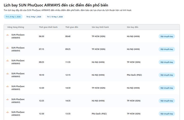 Những chặng bay Sun PhuQuoc Airways hot nhất dịp lễ, Tết

